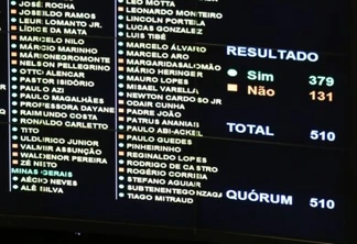 PDT suspende deputados que votaram a favor da reforma da Previdência