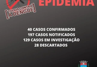 Nova Aurora entra em epidemia de Dengue