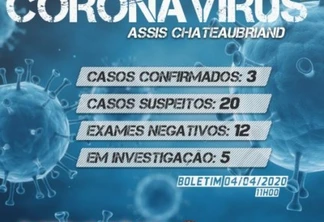 Secretaria de Saúde de Assis confirma terceiro caso do novo coronavírus