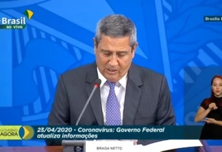 AO VIVO: Ministério da saúde divulga informações atualizadas sobre o covid-19 no Brasil