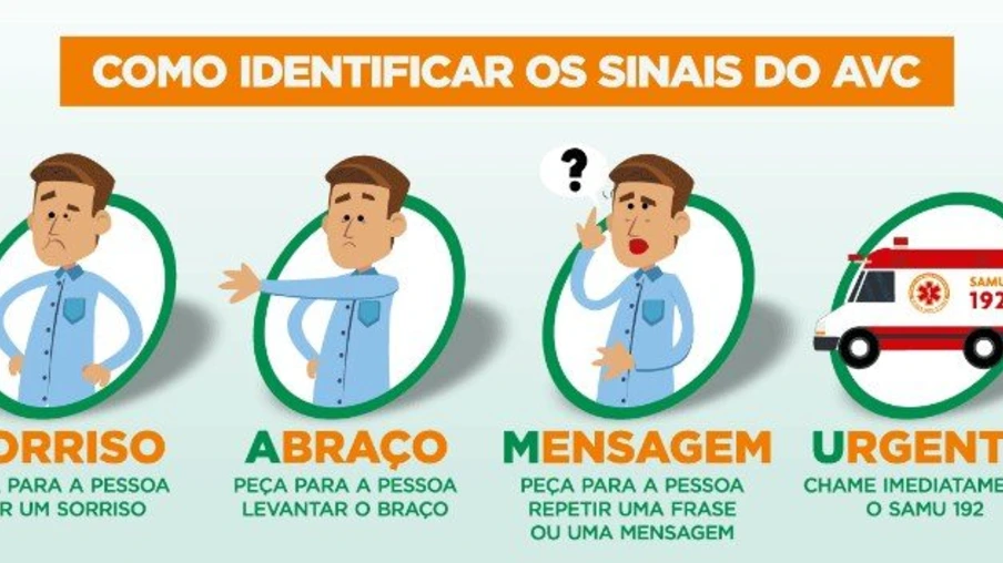 10 mitos e verdades sobre AVC