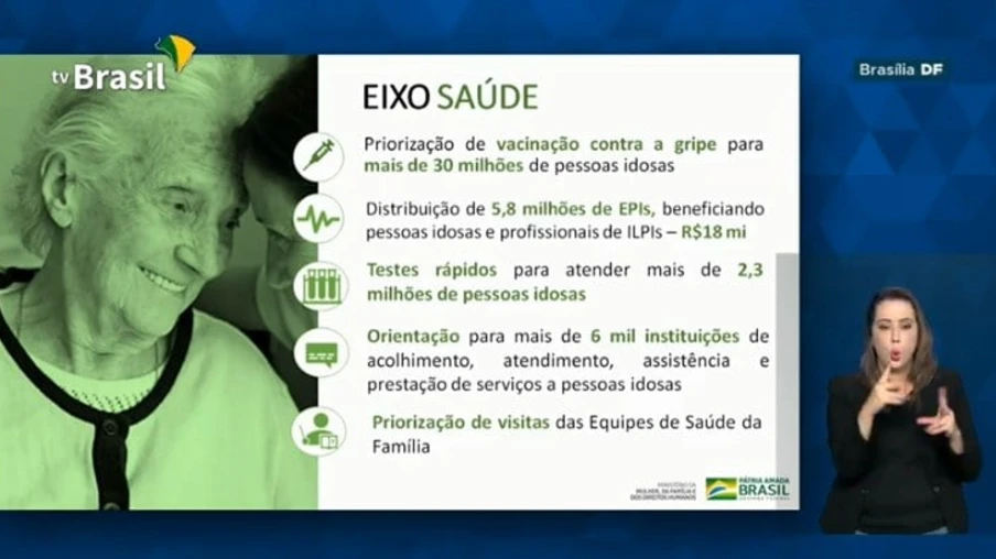 AO VIVO: Ministério da Saúde atualiza dados da covid-19 no Brasil