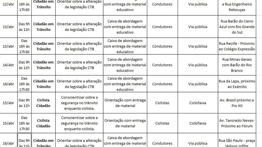 Transitar fará ações educativas para alertar os condutores sobre as mudanças no CTB