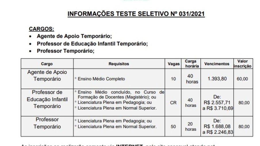 Inscrições para o teste seletivo que vai contratar professores e agentes temporários terminam nesta 5ª feira