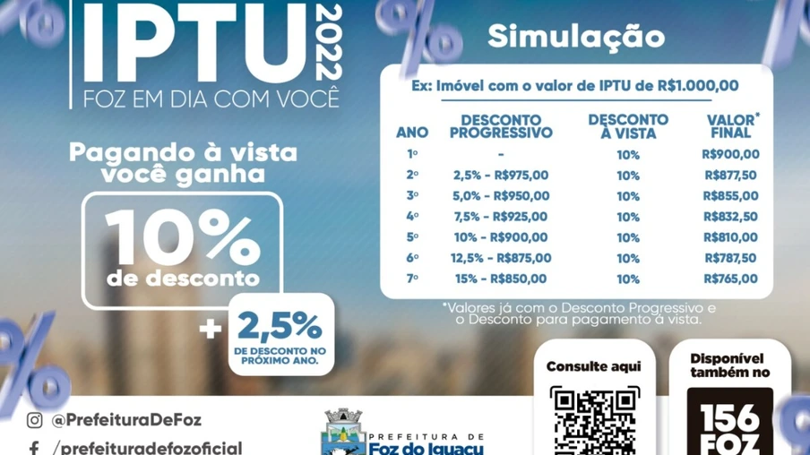 IPTU 2022 Foz: Primeira parcela ou cota única vence na próxima quarta-feira (16)