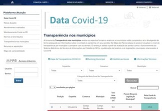 Município esclarece que Cascavel NÃO recebe R$ 18 mil por óbito relacionado à covid-19