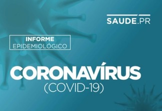 Secretaria da Saúde confirma mais 1.131 casos e 22 óbitos em decorrência da Covid-19