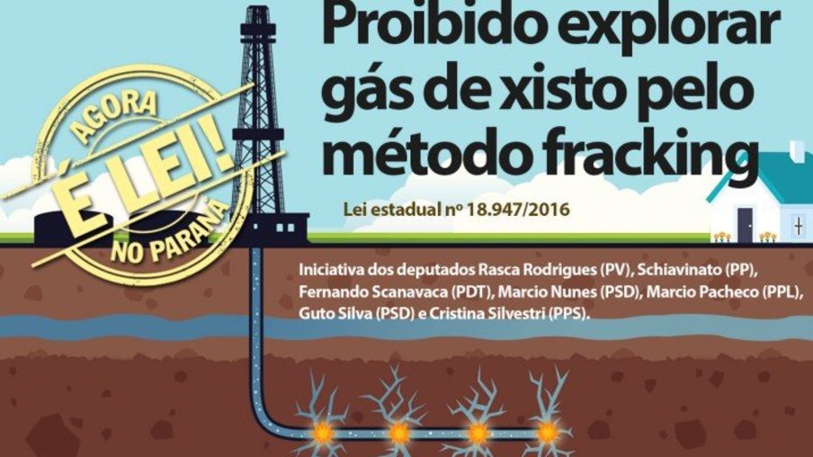 Paraná sanciona lei contra fracking na exploração do gás de xisto