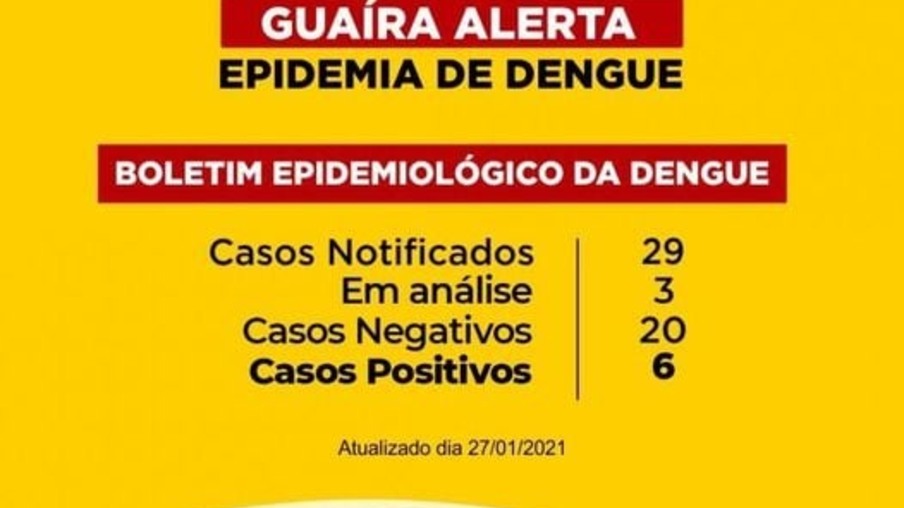 LIRAa aponta alta infestação do mosquito da dengue em Guaíra