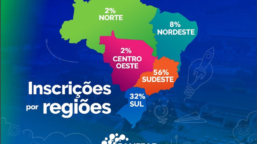 Sanepar Startups recebe propostas de todas as regiões do Brasil - Curitiba, 18/01/2022