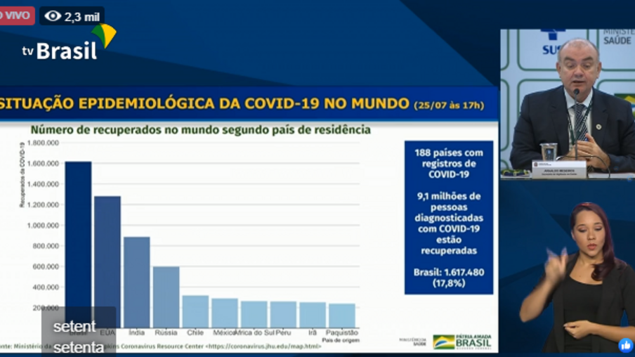 AO VIVO: Ministério da Saúde atualiza dados sobre a covid-19 no Brasil