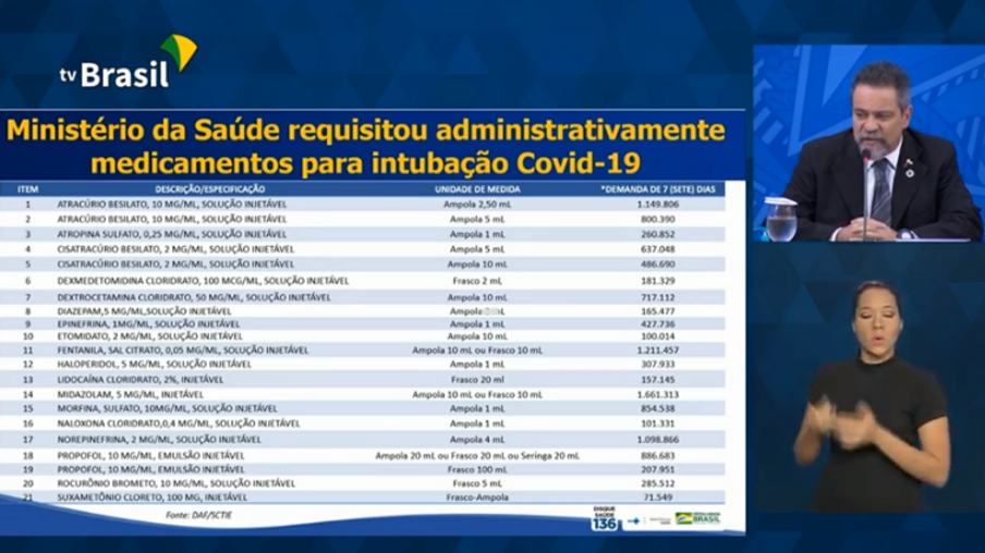 AO VIVO: Ministério da Saúde divulga os resultados do maior estudo sobre a #Covid19 no Brasil