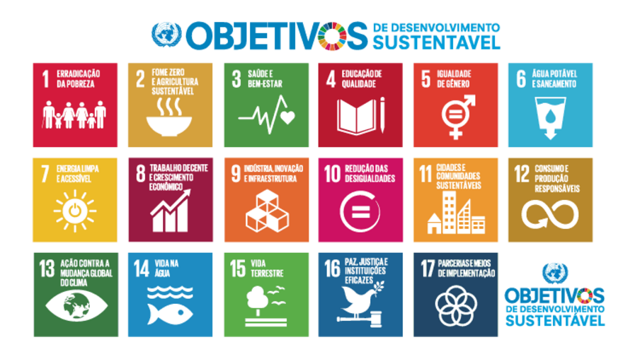 Prêmio Sesi ODS 2021 reconhece boas práticas para promoção dos Objetivos de Desenvolvimento Sustentável