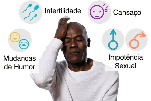 Andropausa: o que é e como afeta a vida sexual masculina – O Paraná